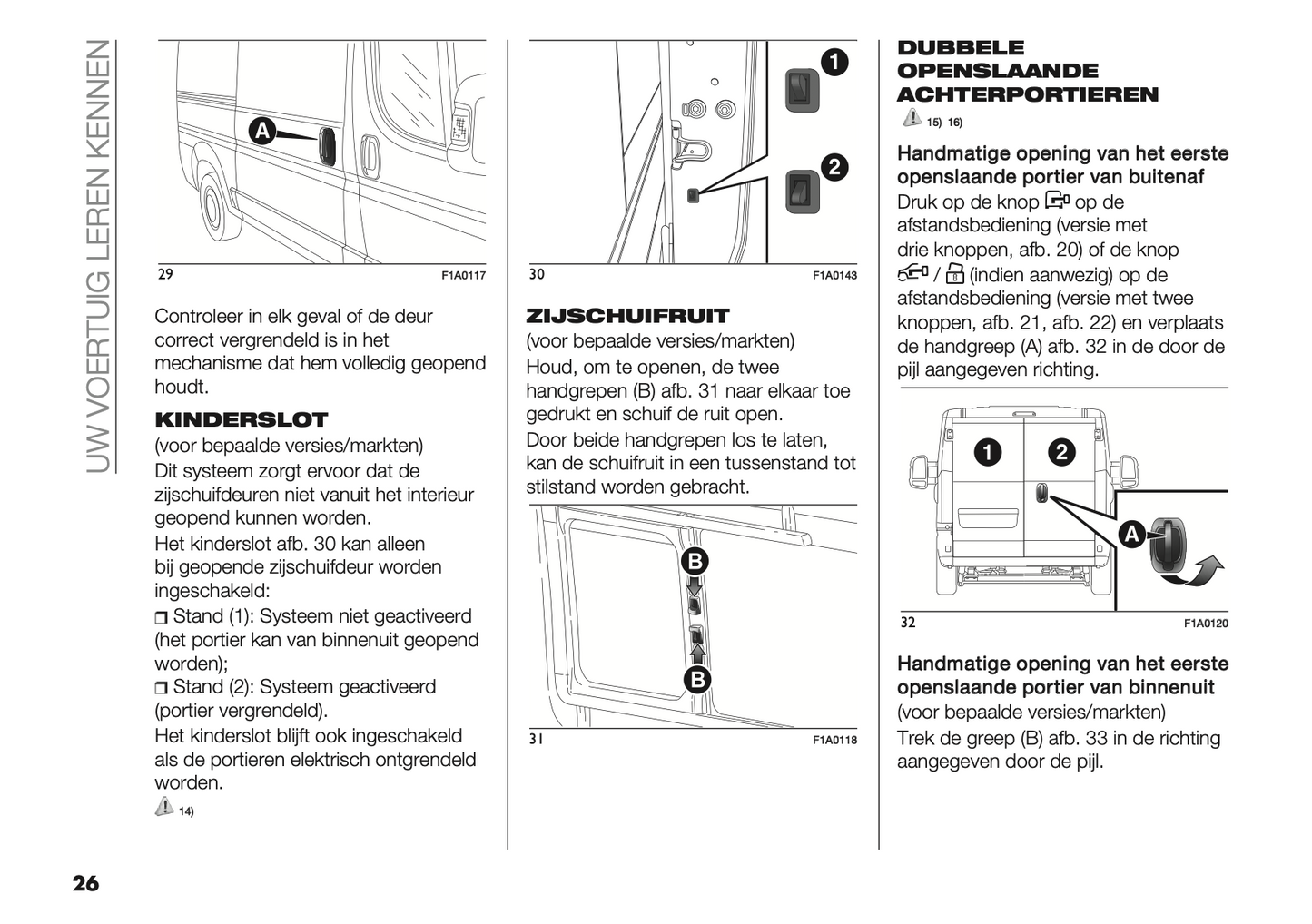 2022 Fiat Ducato Owner's Manual | Dutch