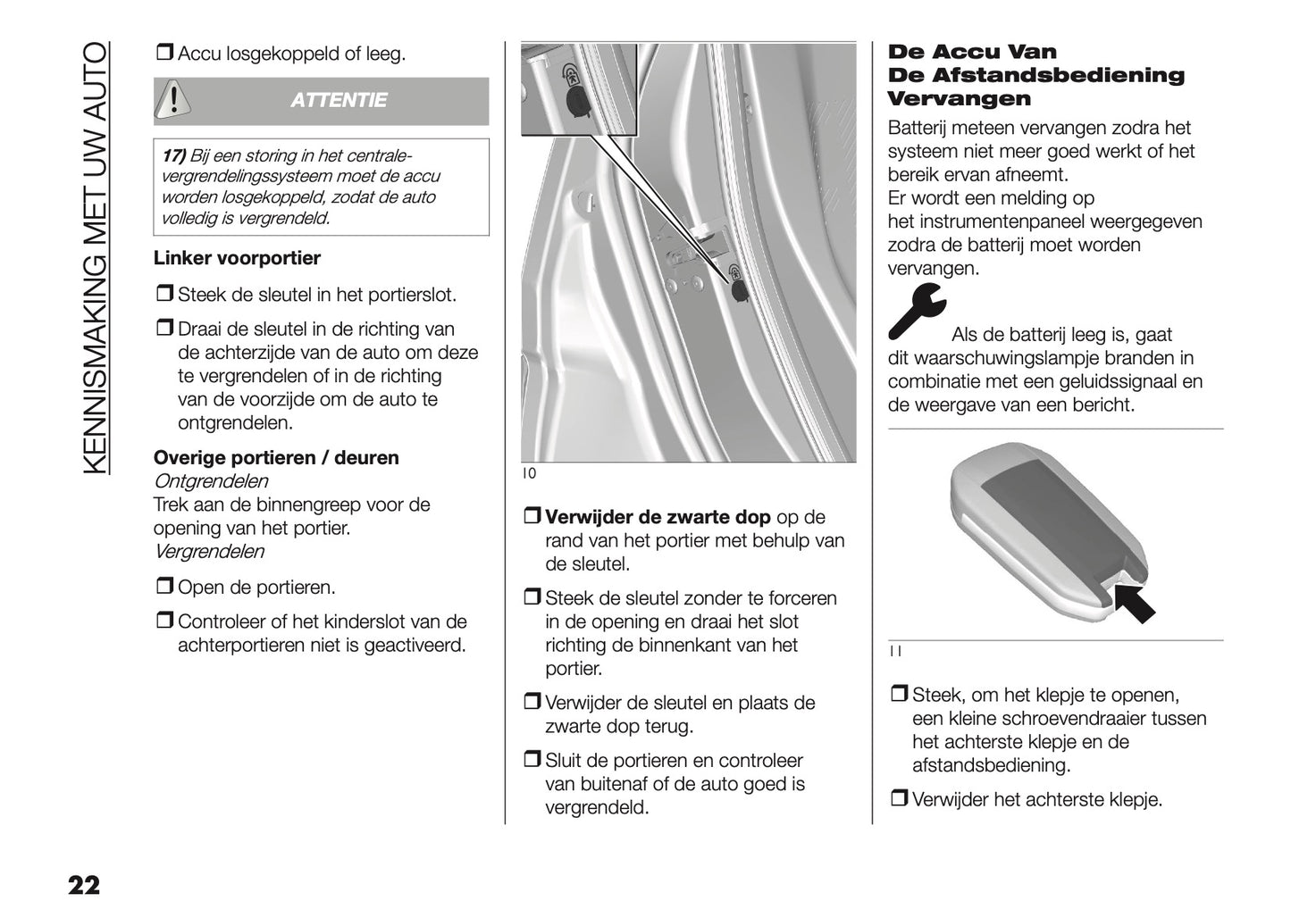 2025 Fiat Grande Panda Owner's Manual | Dutch