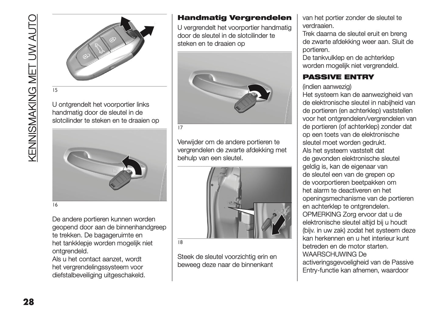 2025 Fiat Grande Panda Owner's Manual | Dutch