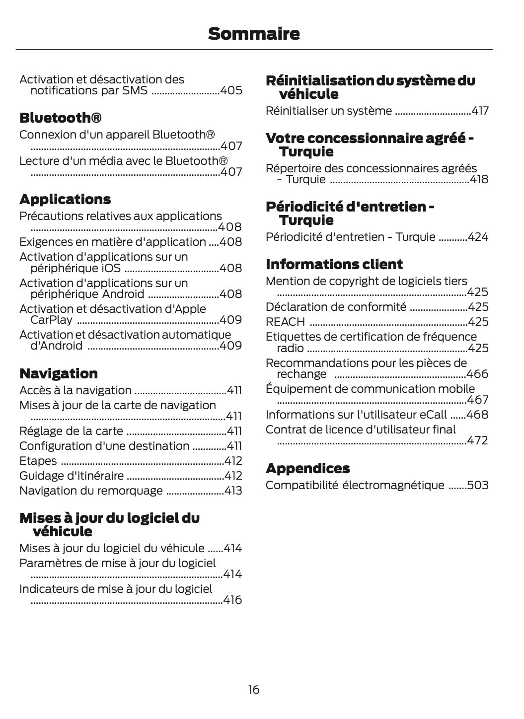 2024 Ford Puma Owner's Manual | French