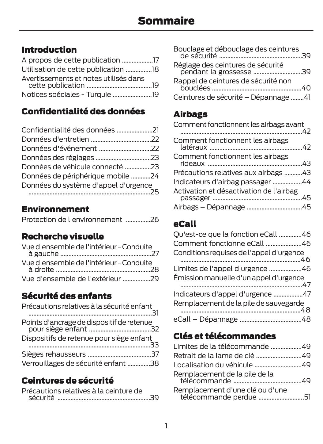 2024 Ford Puma Owner's Manual | French