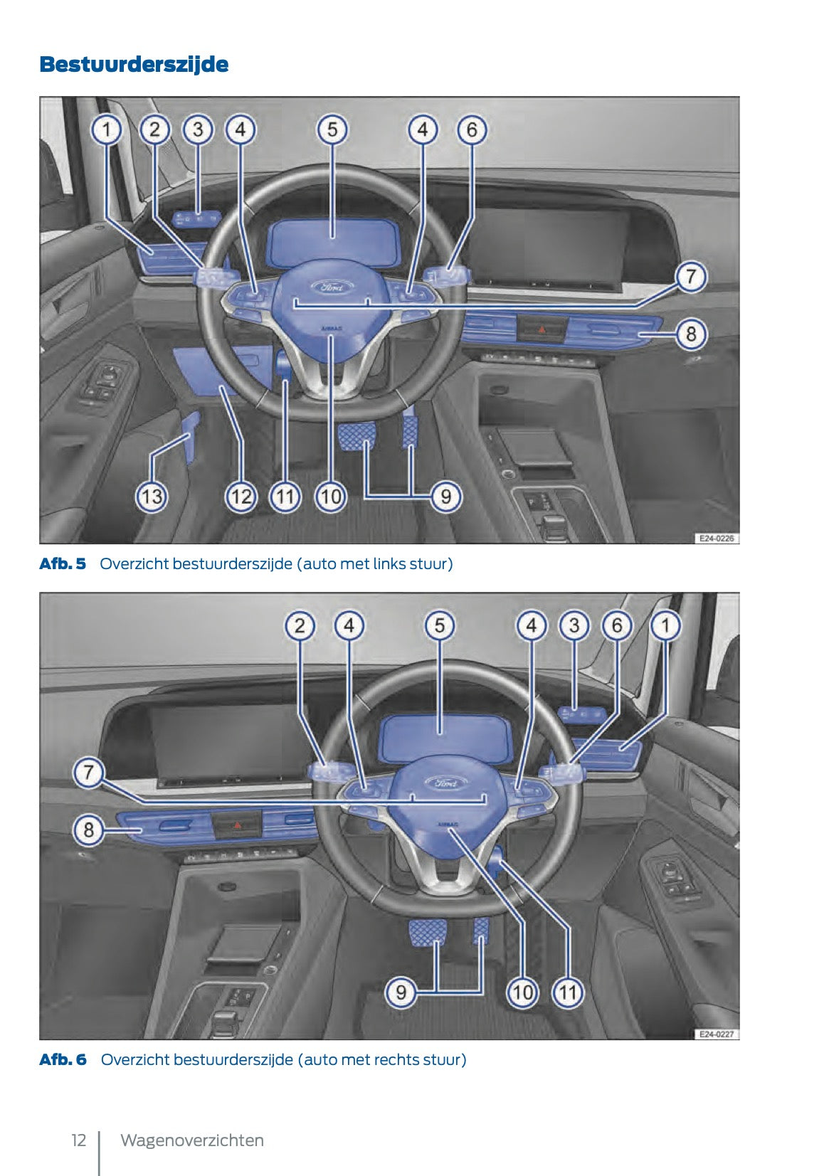 2025 Ford Tourneo Connect/Transit Connect PHEV Gebruikershandleiding | Nederlands