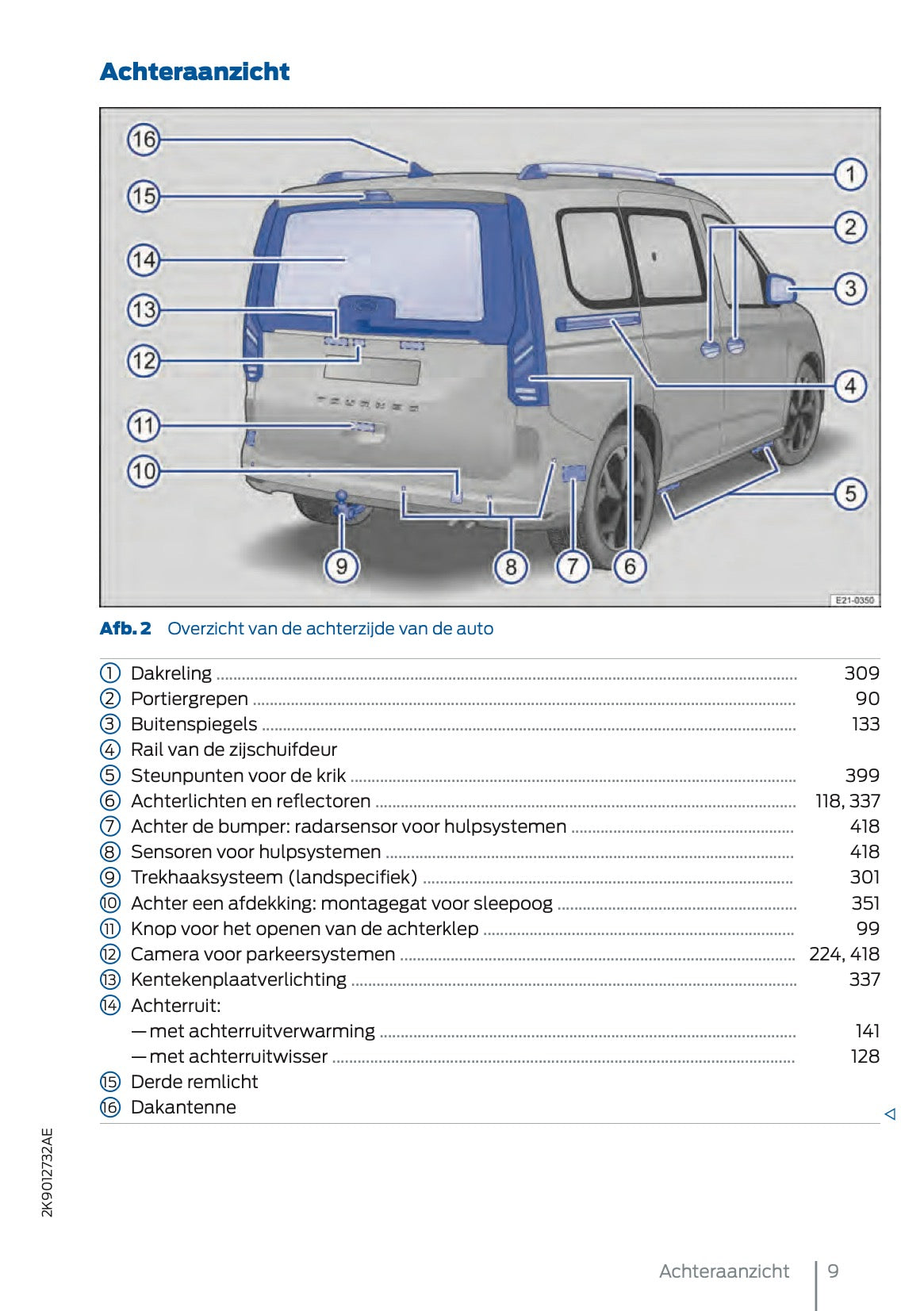 2025 Ford Tourneo Connect/Transit Connect PHEV Gebruikershandleiding | Nederlands
