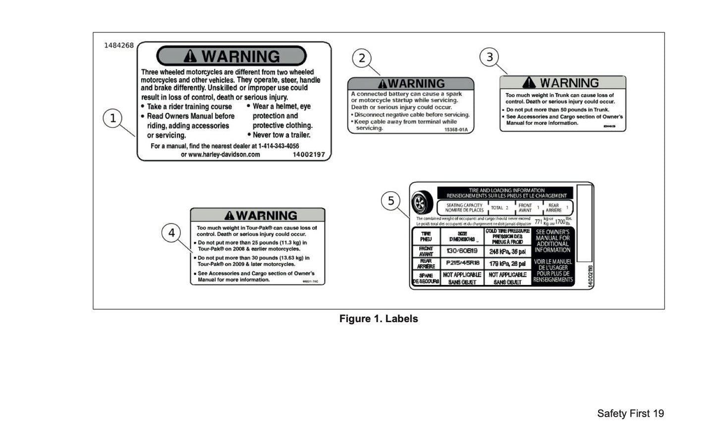 2022 Harley-Davidson FLHTCUTGSE Owner's Manual | English US