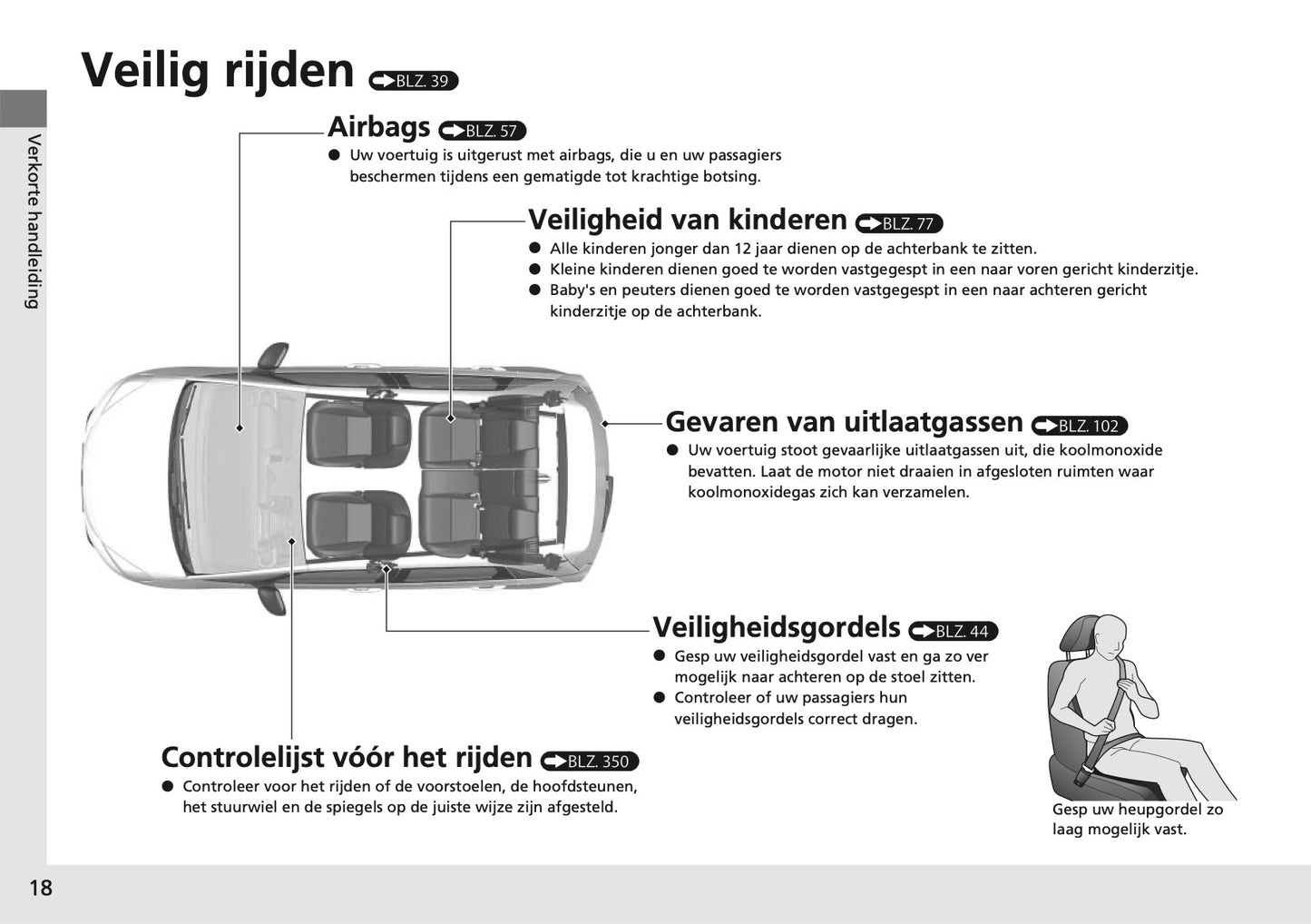 2024 Honda Jazz e:HEV Gebruikershandleiding | Nederlands