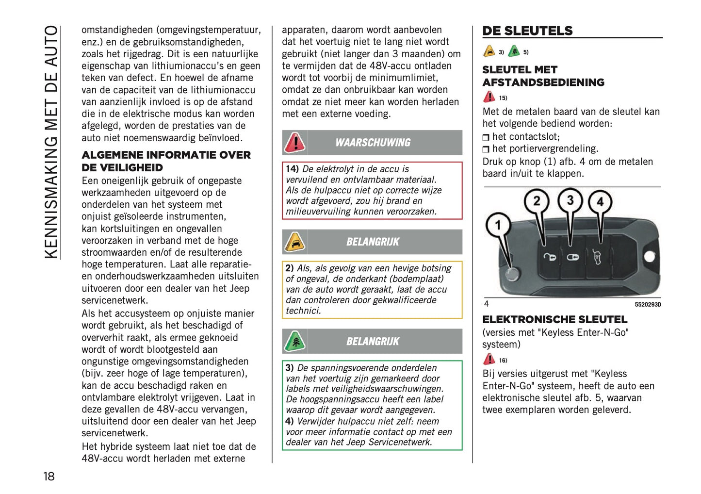 2024-2025 Jeep Compass Gebruikershandleiding | Nederlands