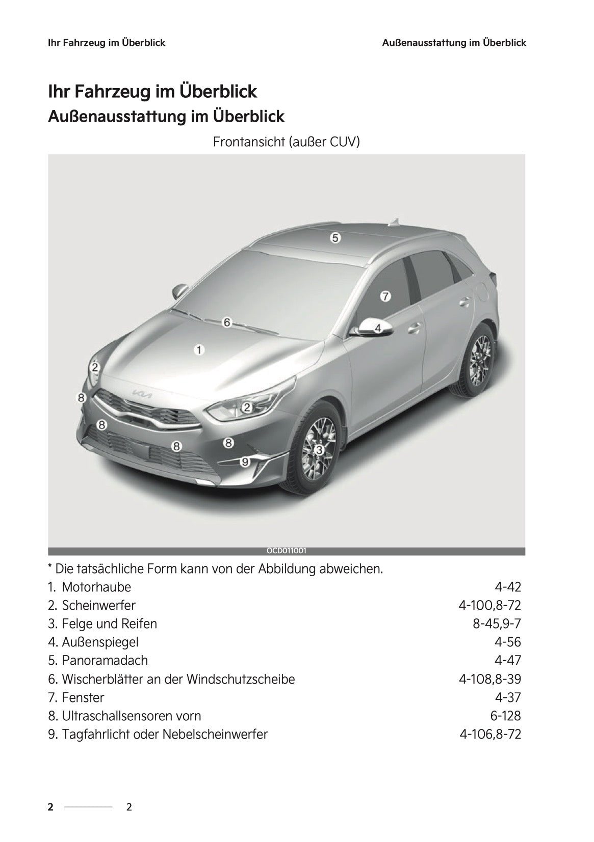 2024-2025 Kia Ceed/ProCeed/XCeed Owner's Manual | German