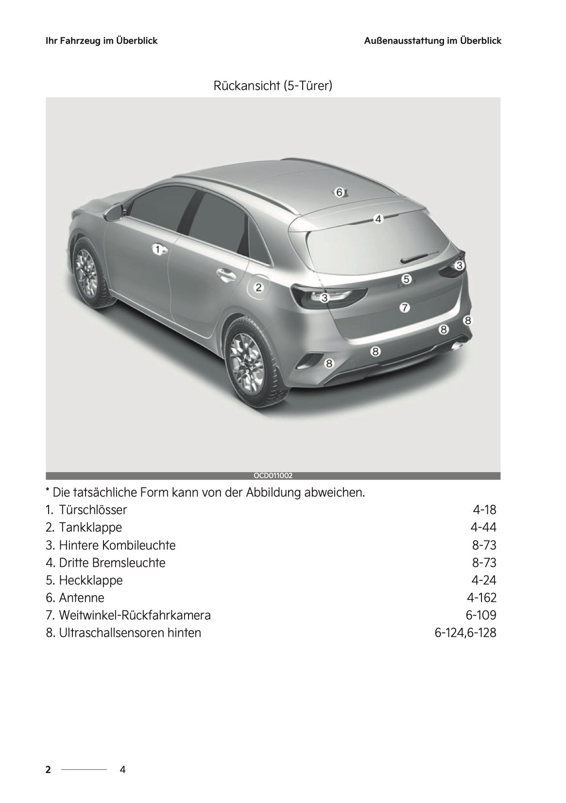 2024-2025 Kia Ceed/ProCeed/XCeed Owner's Manual | German