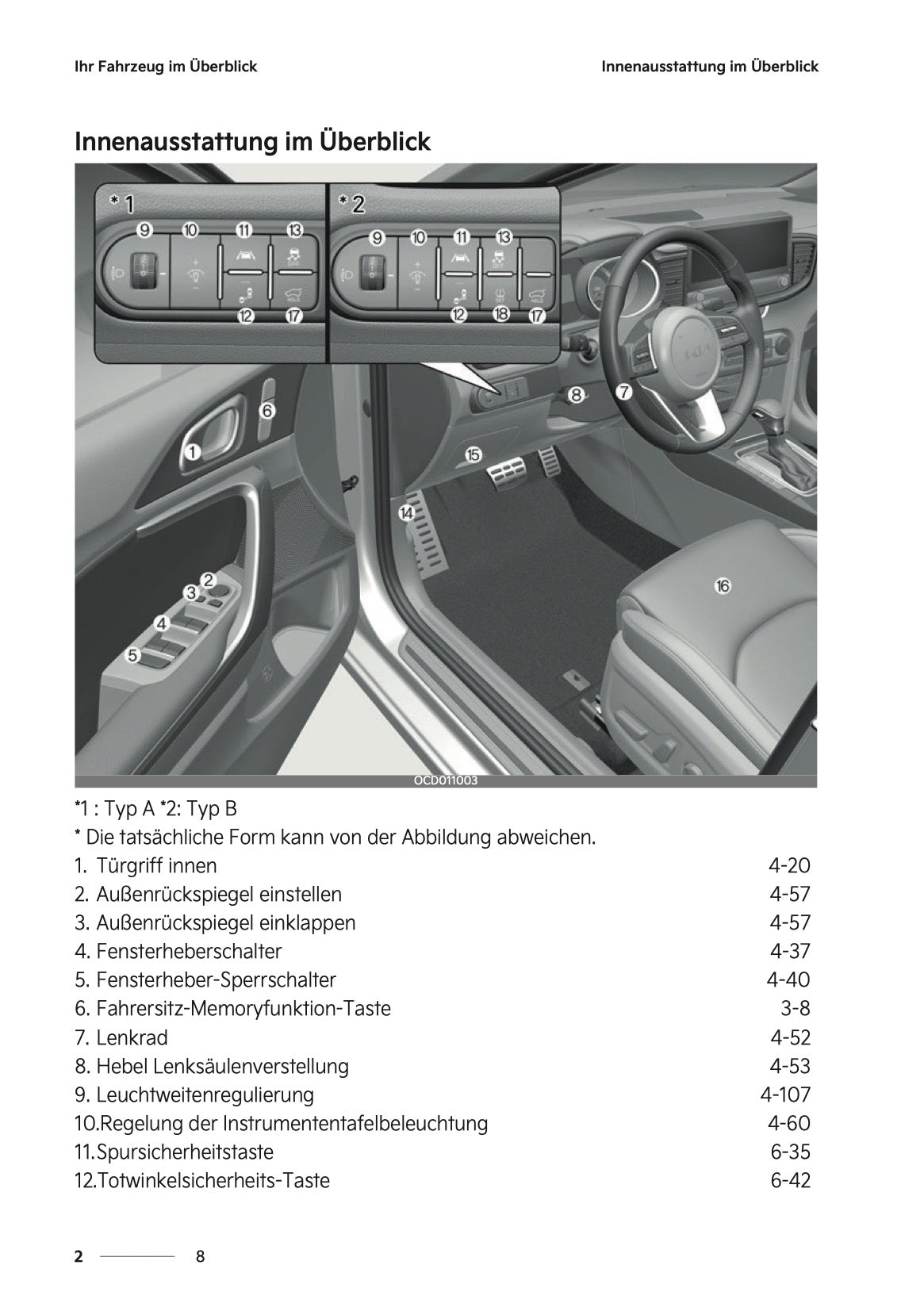 2024-2025 Kia Ceed/ProCeed/XCeed Owner's Manual | German