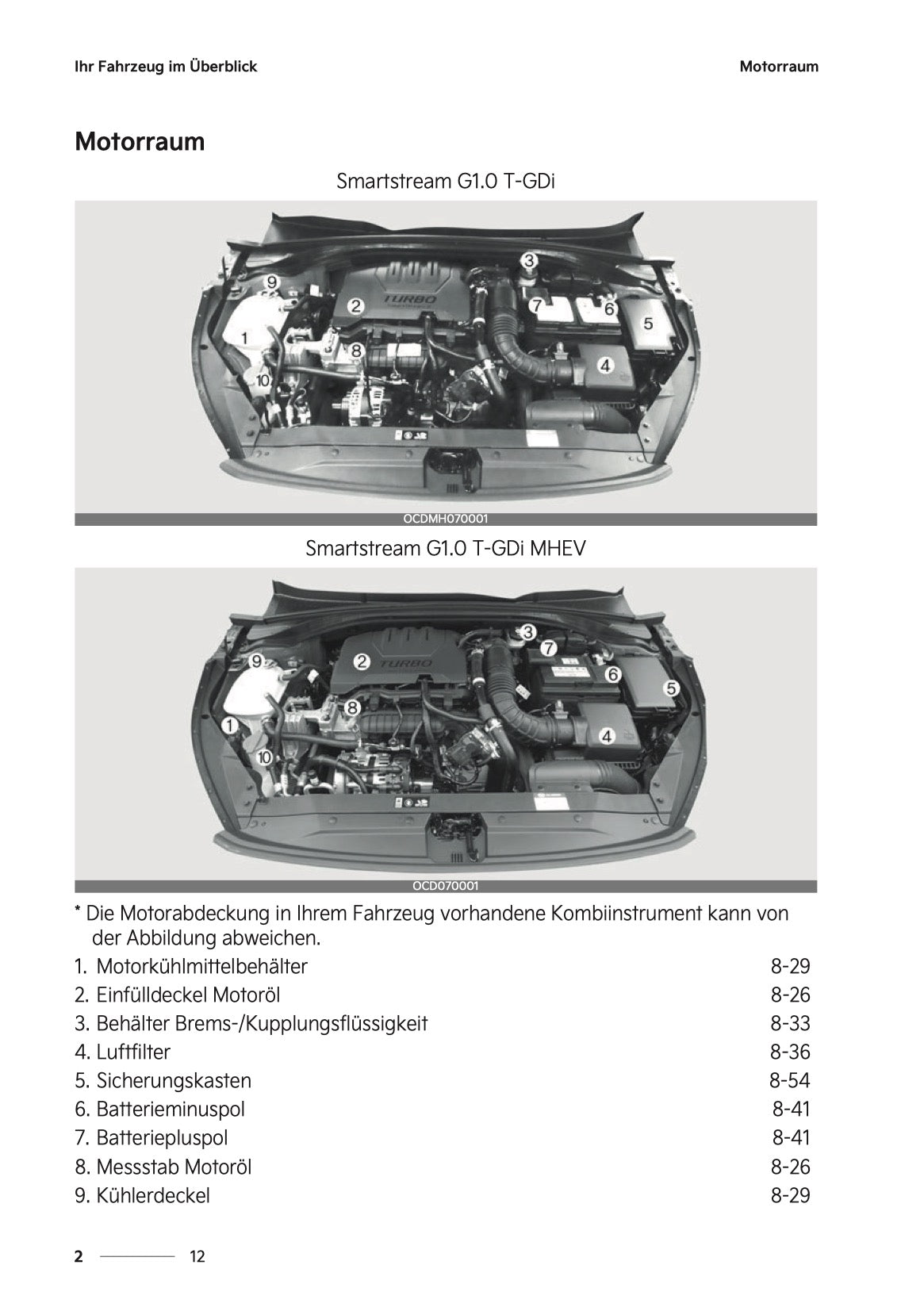 2024-2025 Kia Ceed/ProCeed/XCeed Owner's Manual | German