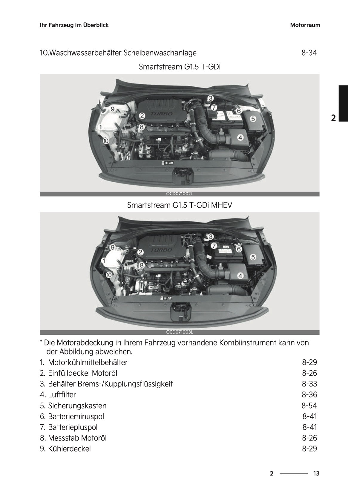 2024-2025 Kia Ceed/ProCeed/XCeed Owner's Manual | German