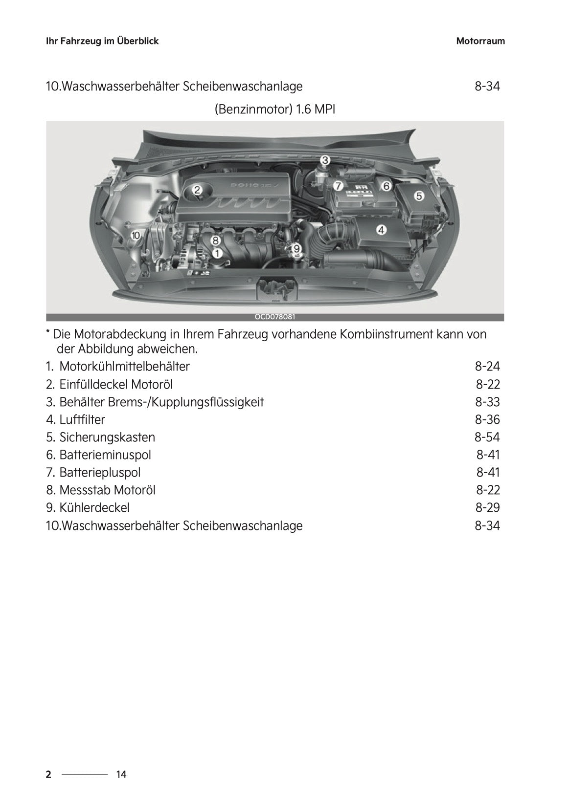 2024-2025 Kia Ceed/ProCeed/XCeed Owner's Manual | German