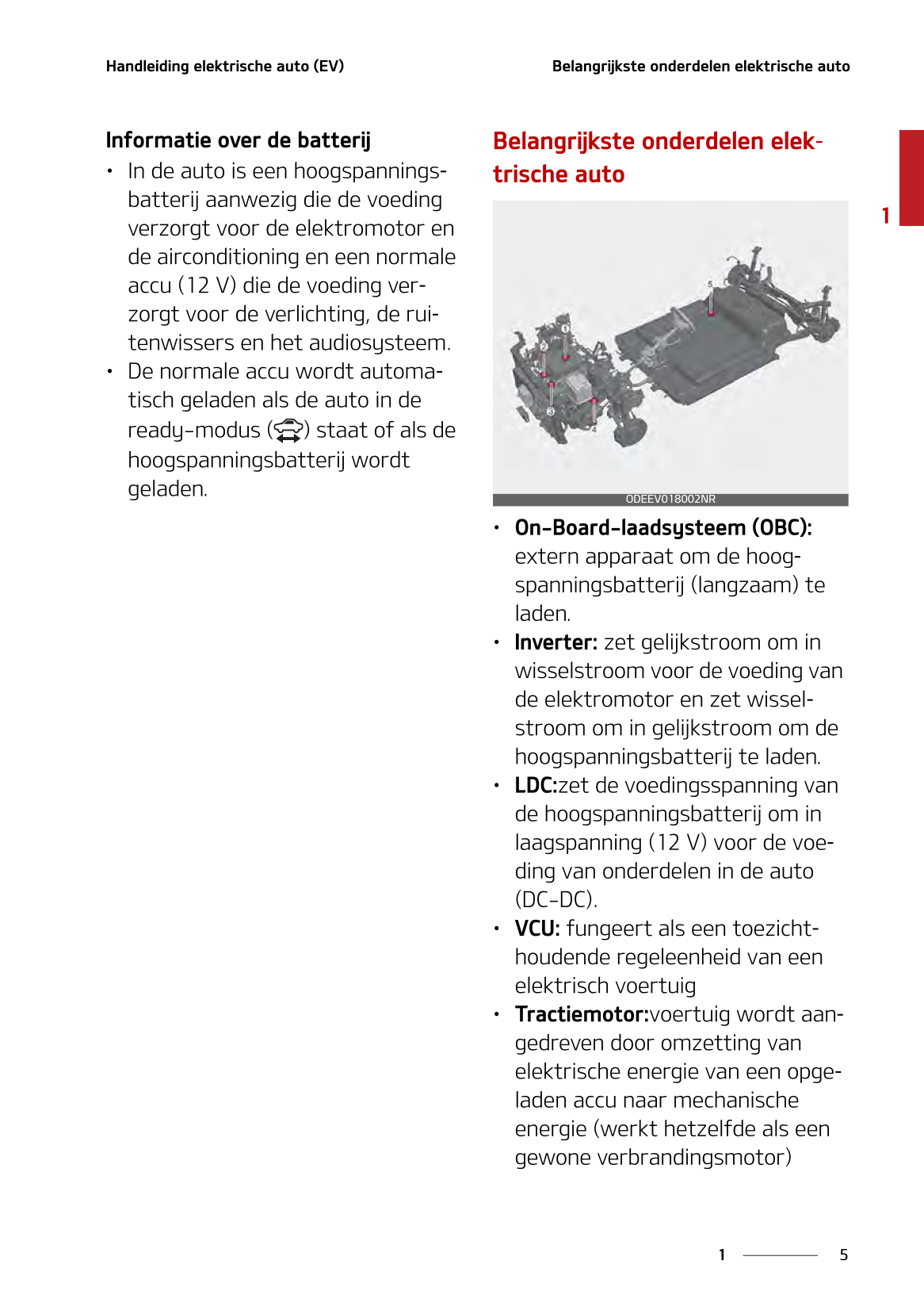 2021-2022 Kia Soul EV Manuel du propriétaire | Néerlandais