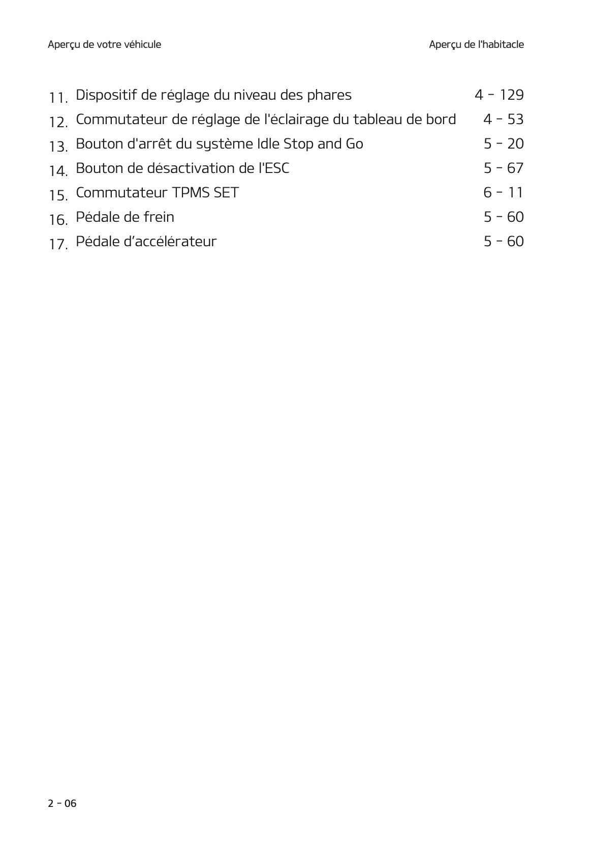 2021 Kia Stonic Owner's Manual | French