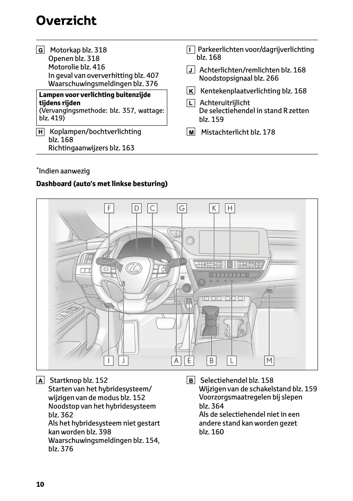2024 Lexus ES 300h Gebruikershandleiding | Nederlands