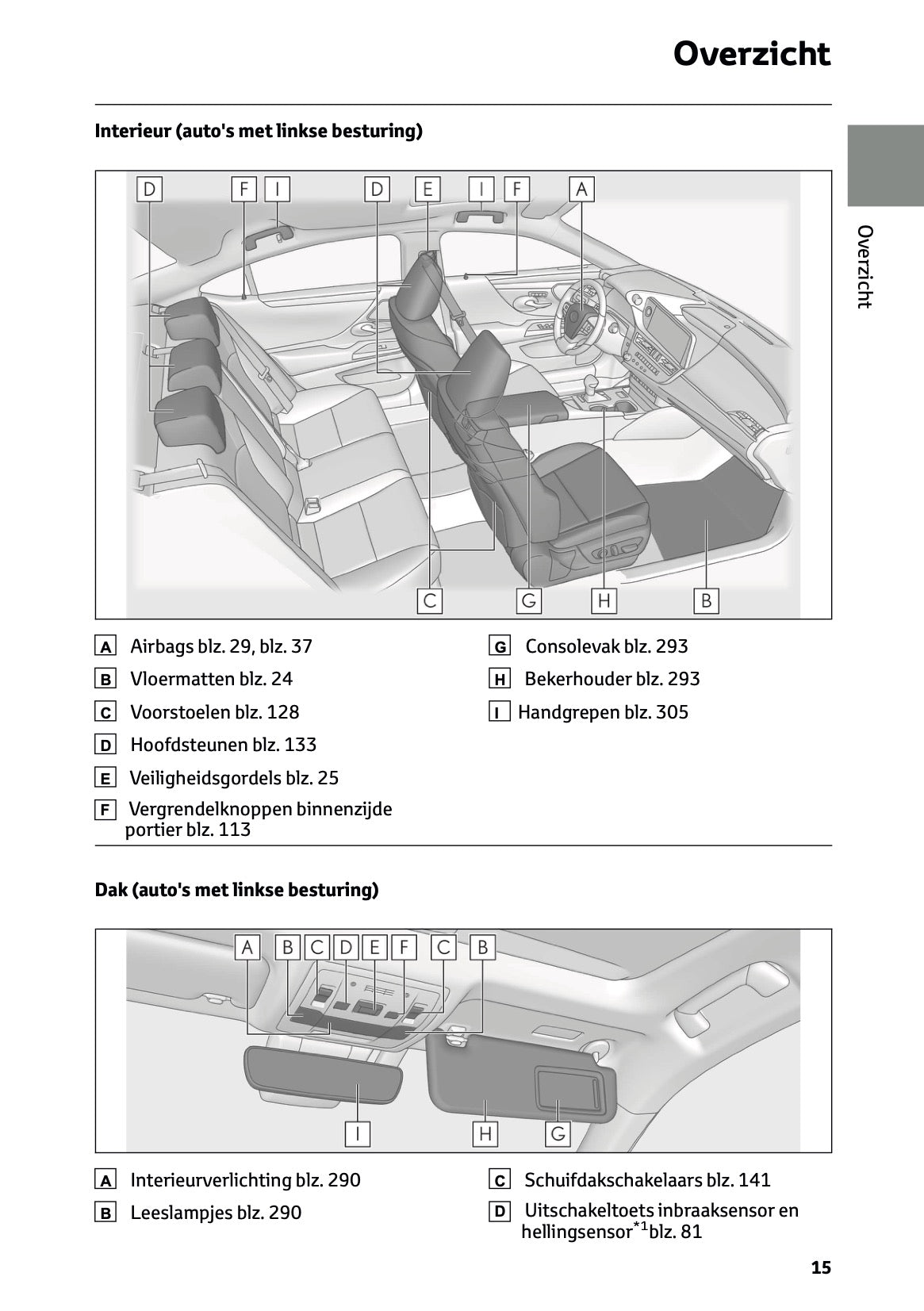 2024 Lexus ES 300h Gebruikershandleiding | Nederlands