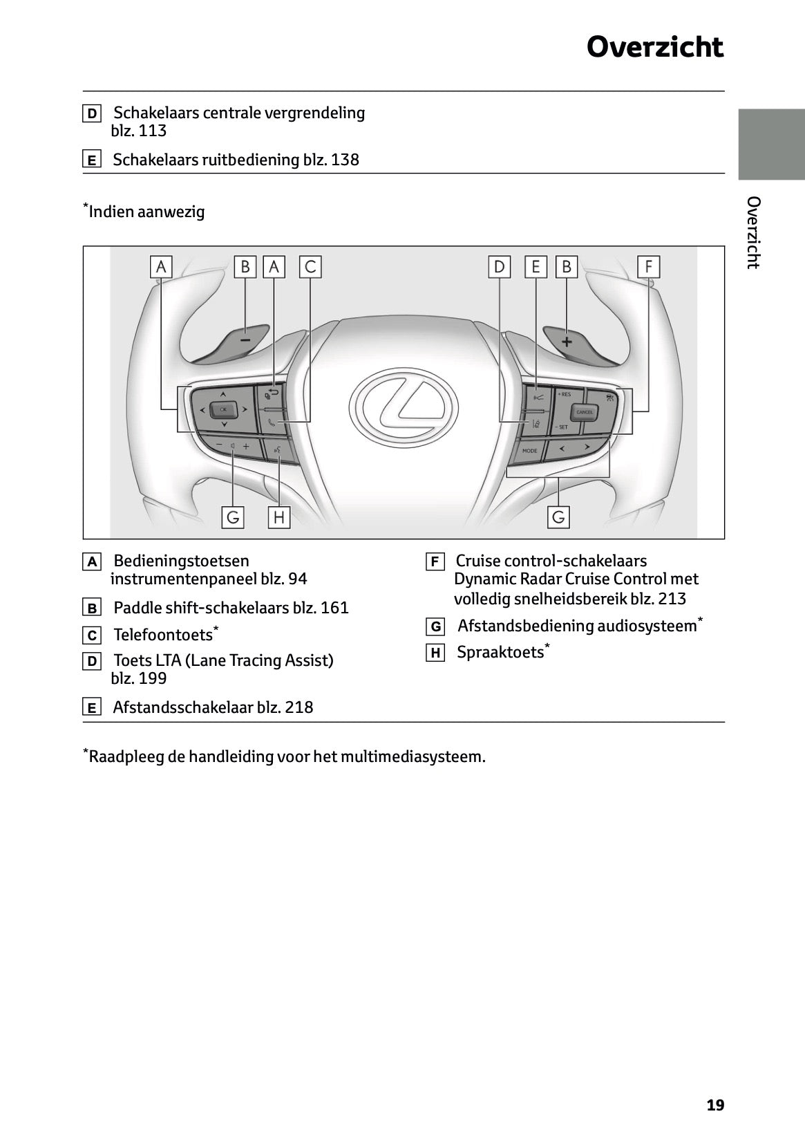 2024 Lexus ES 300h Gebruikershandleiding | Nederlands
