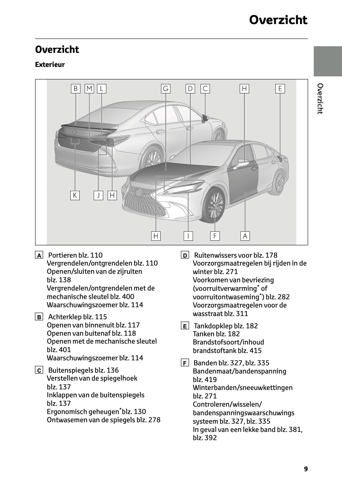 2024 Lexus ES 300h Gebruikershandleiding | Nederlands