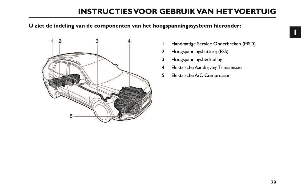 2024-2026 MG ZS/ ZS Hybrid+ Owner's Manual | Dutch