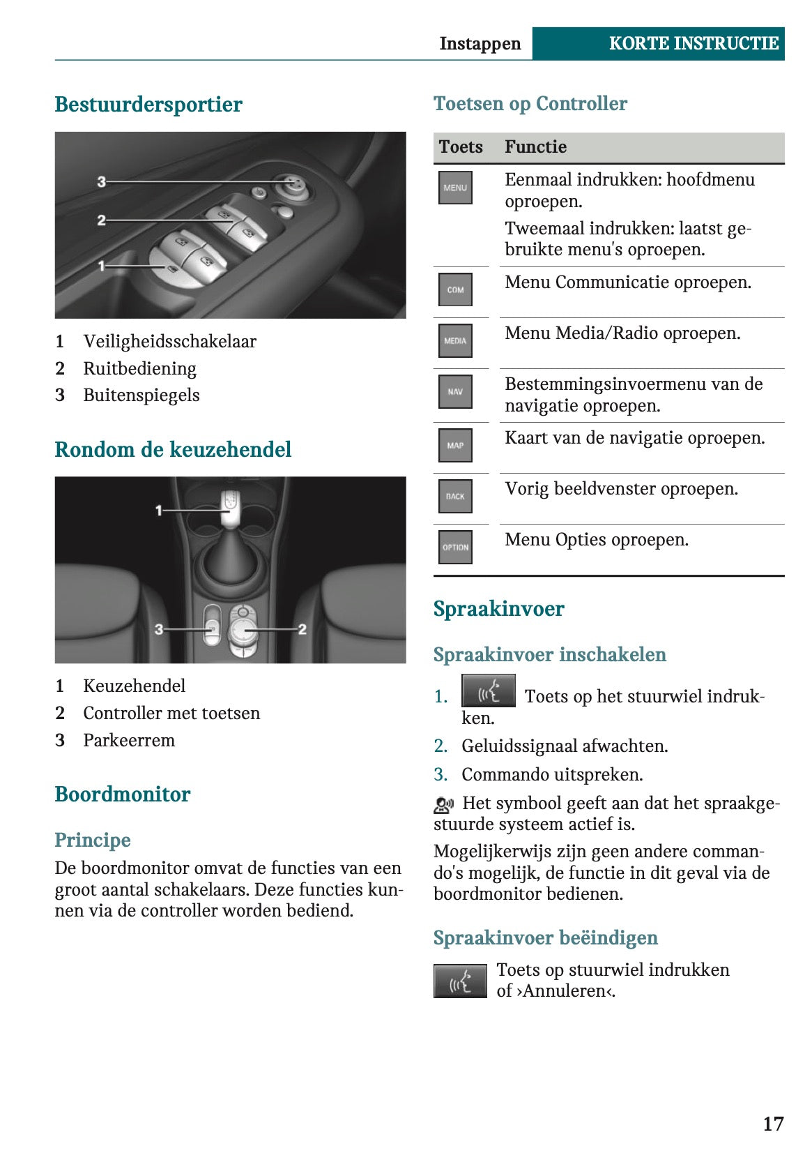 2020-2021 Mini Countryman Plug-in-Hybrid Owner's Manual | Dutch