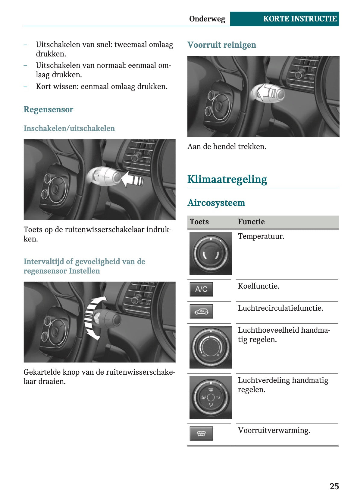 2020-2021 Mini Countryman Plug-in-Hybrid Owner's Manual | Dutch