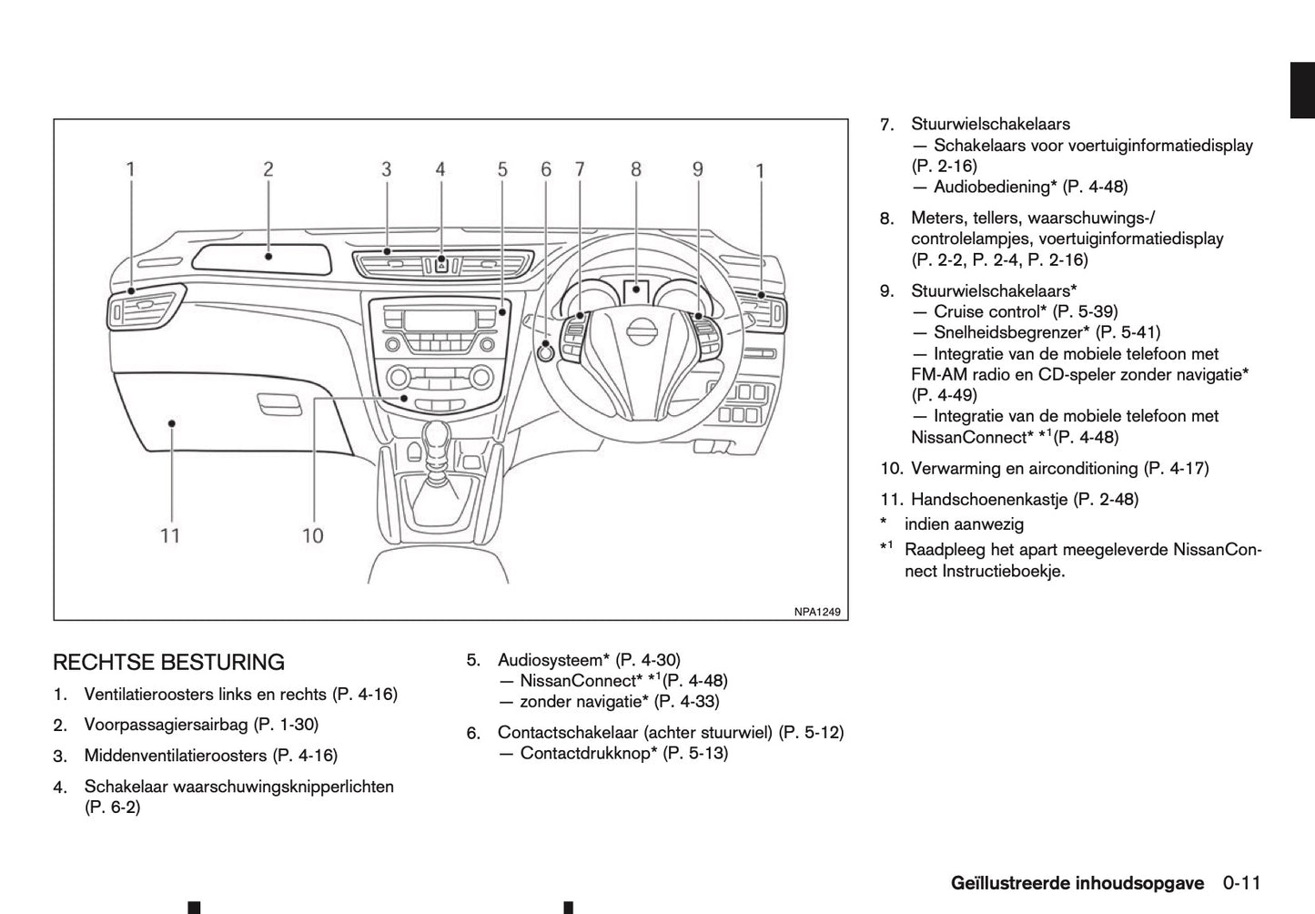 2016-2017 Nissan Qashqai Owner's Manual | Dutch