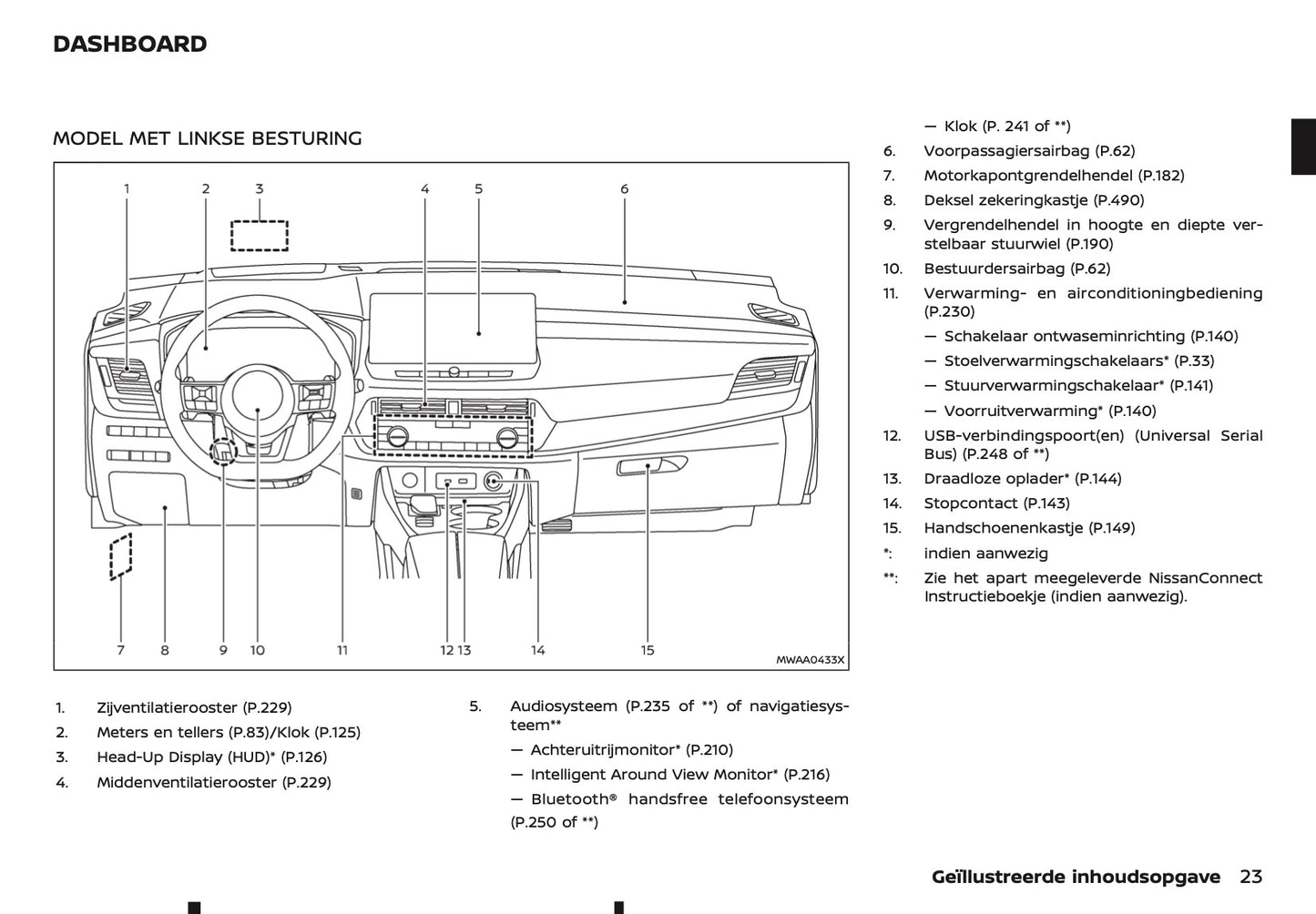 2023-2024 Nissan X-Trail e-Power Gebruikershandleiding | Nederlands