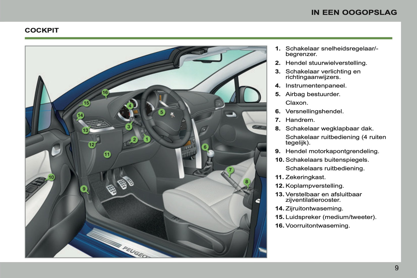 2011-2013 Peugeot 207 CC Owner's Manual | Dutch