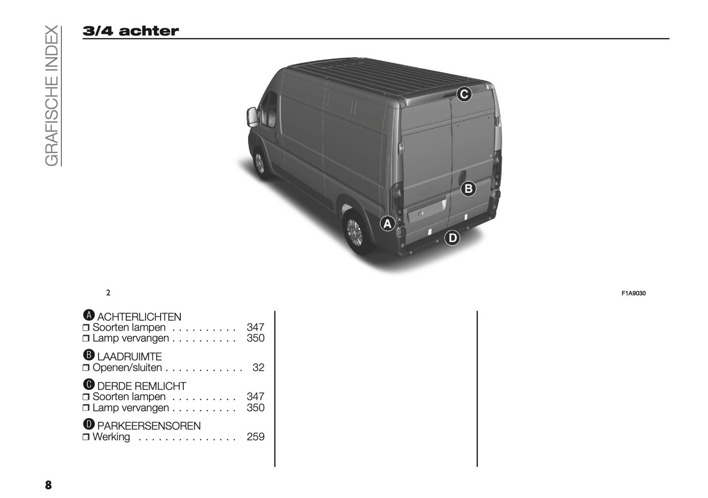 2025 Peugeot Boxer Gebruikershandleiding | Nederlands