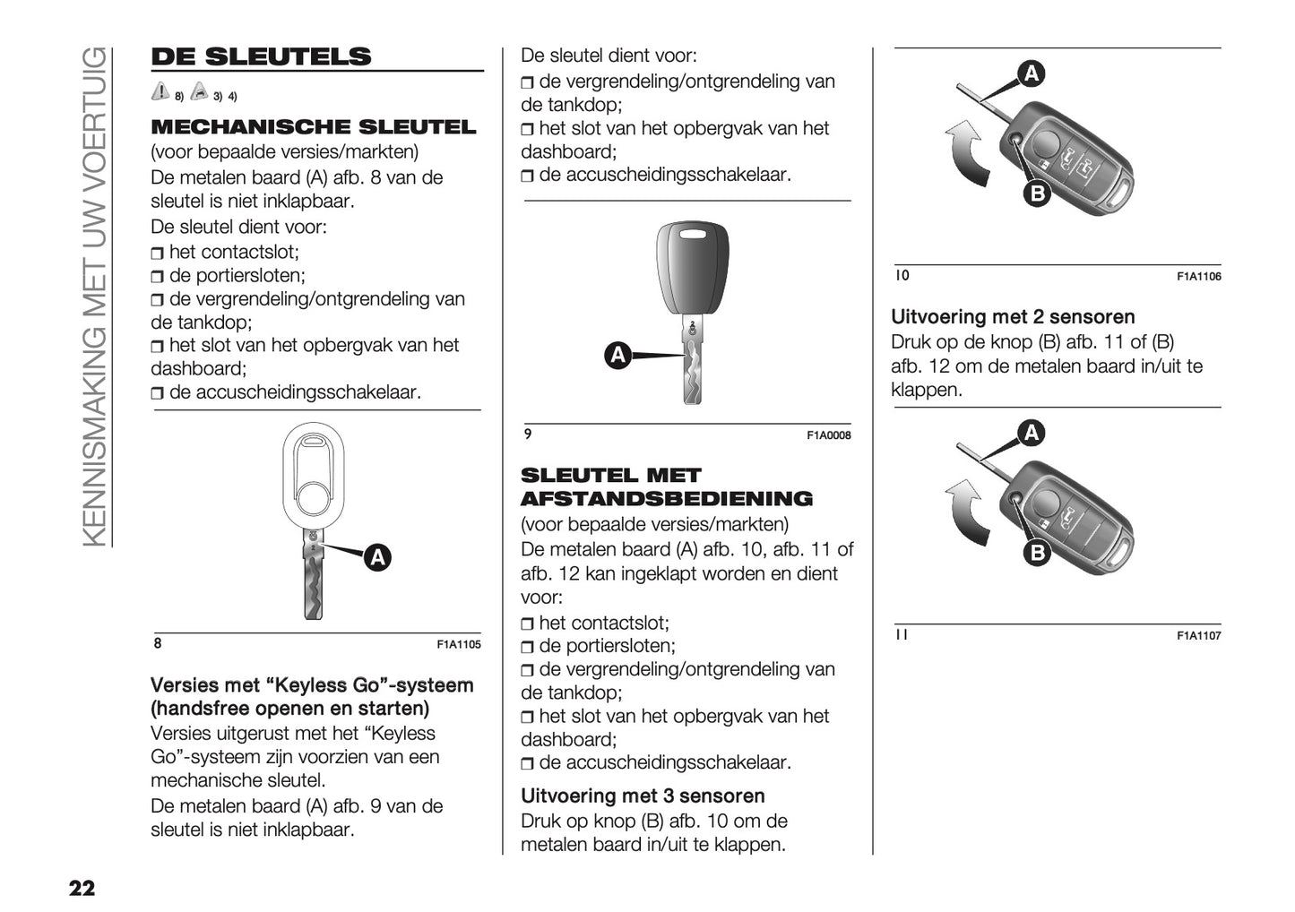 2025 Peugeot Boxer Gebruikershandleiding | Nederlands