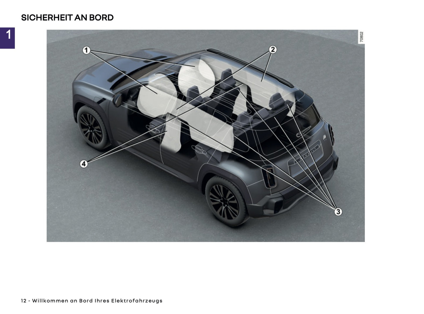 2025 Renault 4 E-Tech Owner's Manual | German