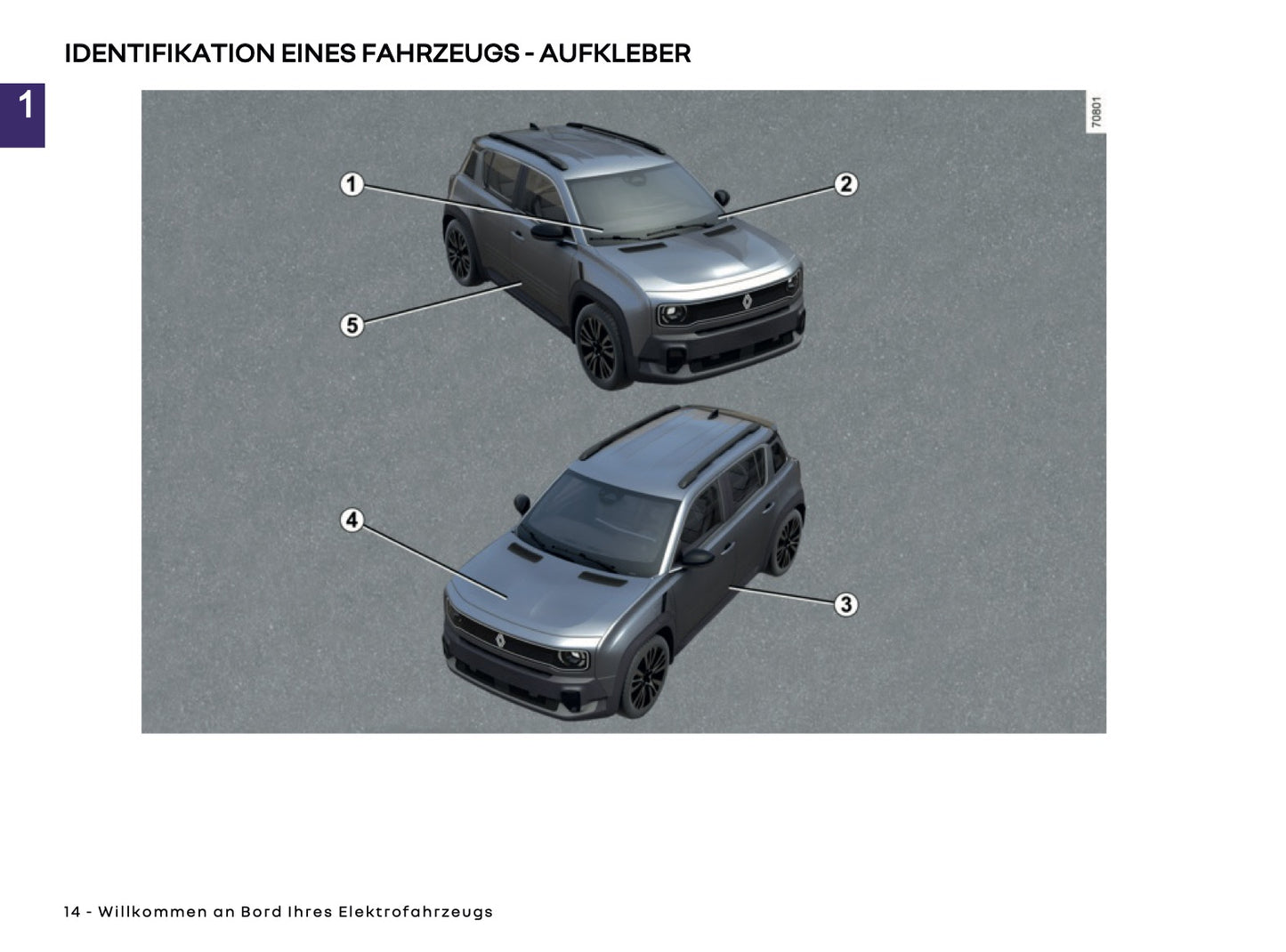 2025 Renault 4 E-Tech Owner's Manual | German