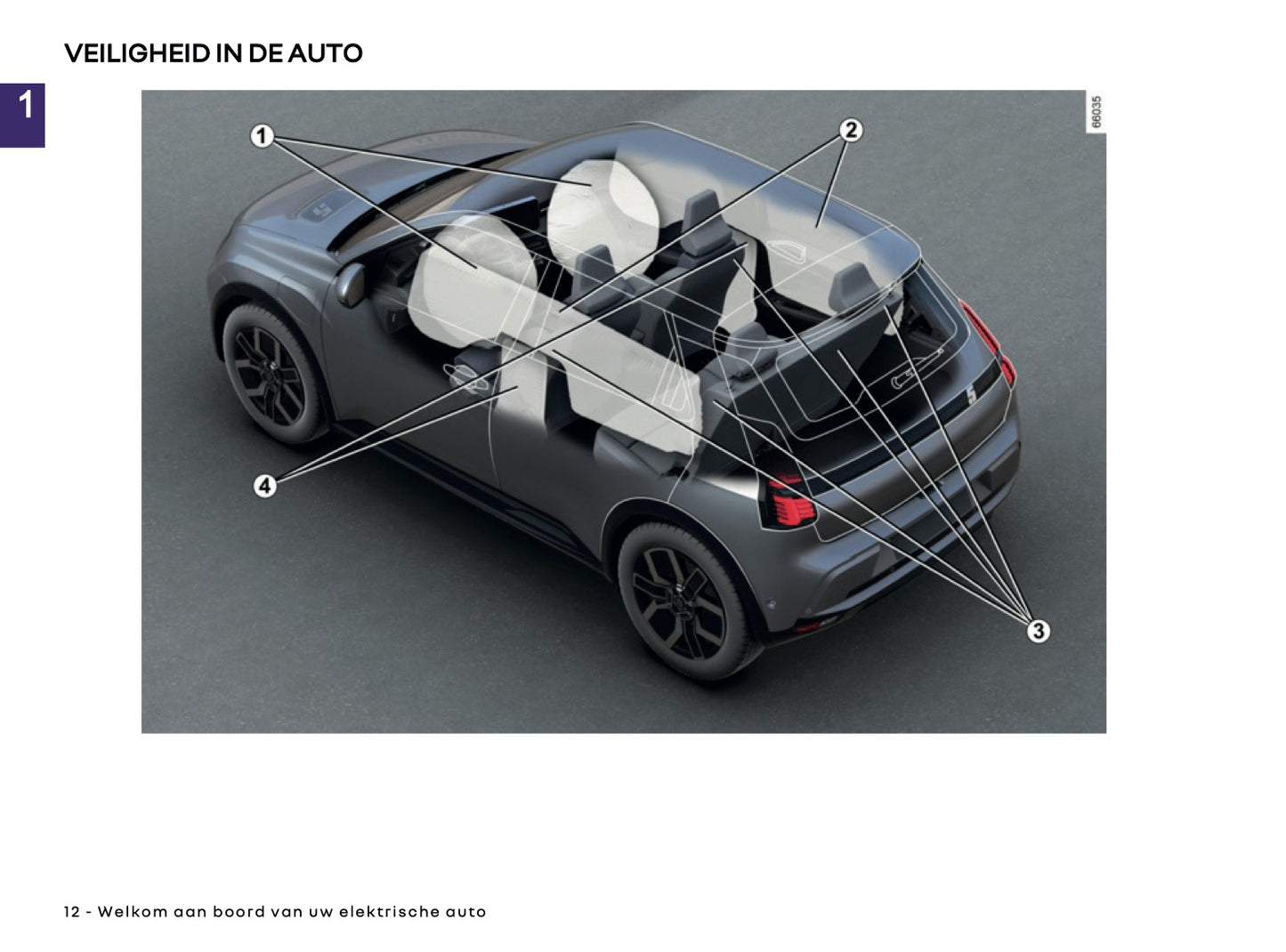 2025 Renault 5 E-Tech Owner's Manual | Dutch