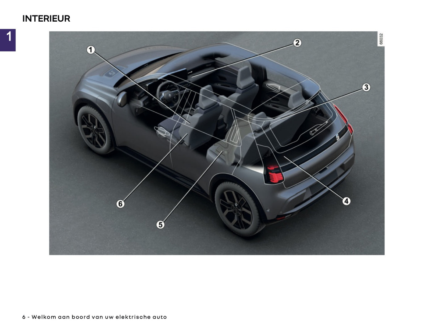 2025 Renault 5 E-Tech Owner's Manual | Dutch