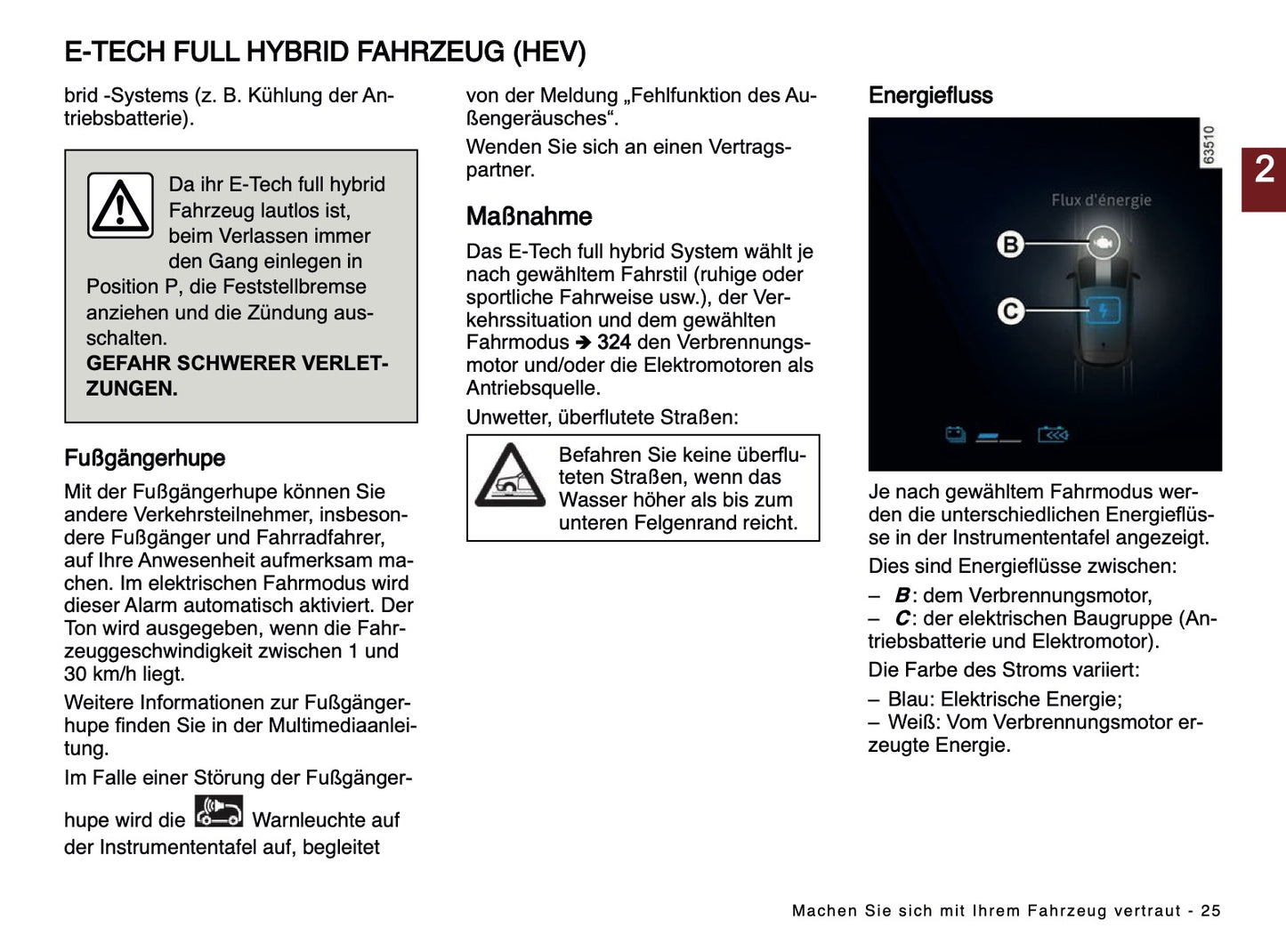 2024 Renault Austral Owner's Manual | German