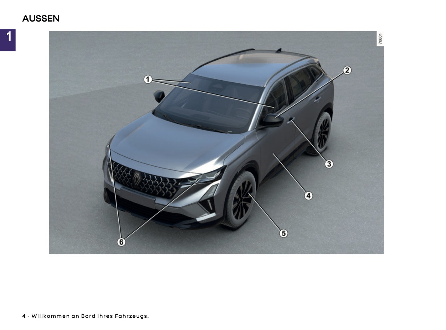 2025 Renault Austral Bedienungsanleitung | Deutsch