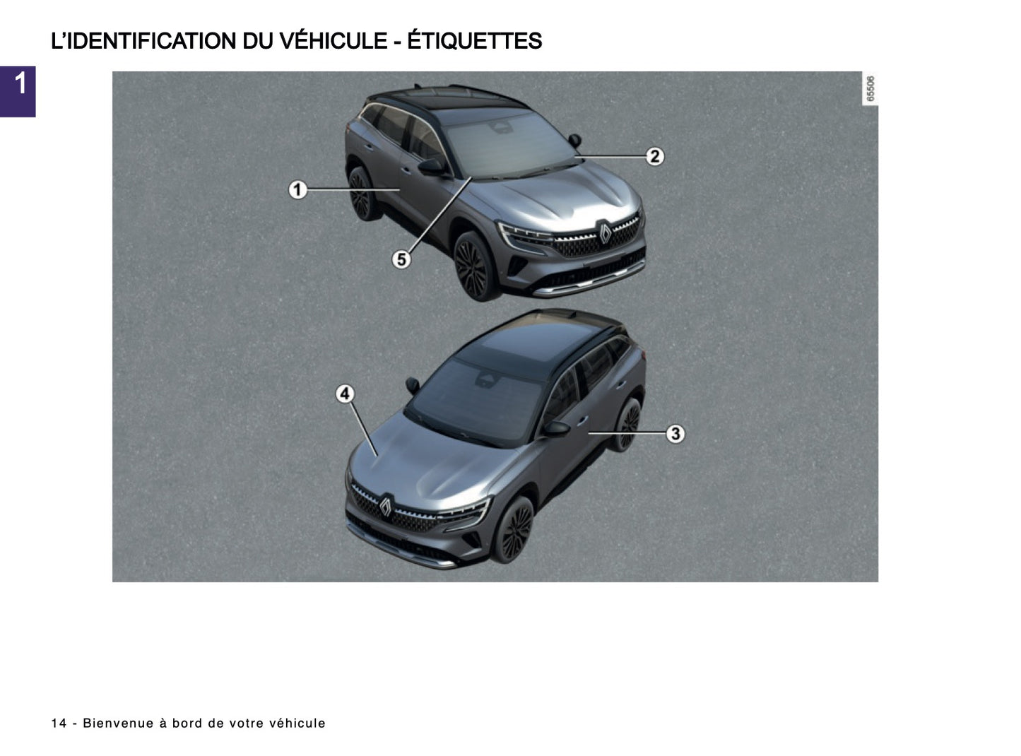 2024-2025 Renault Austral Owner's Manual | French