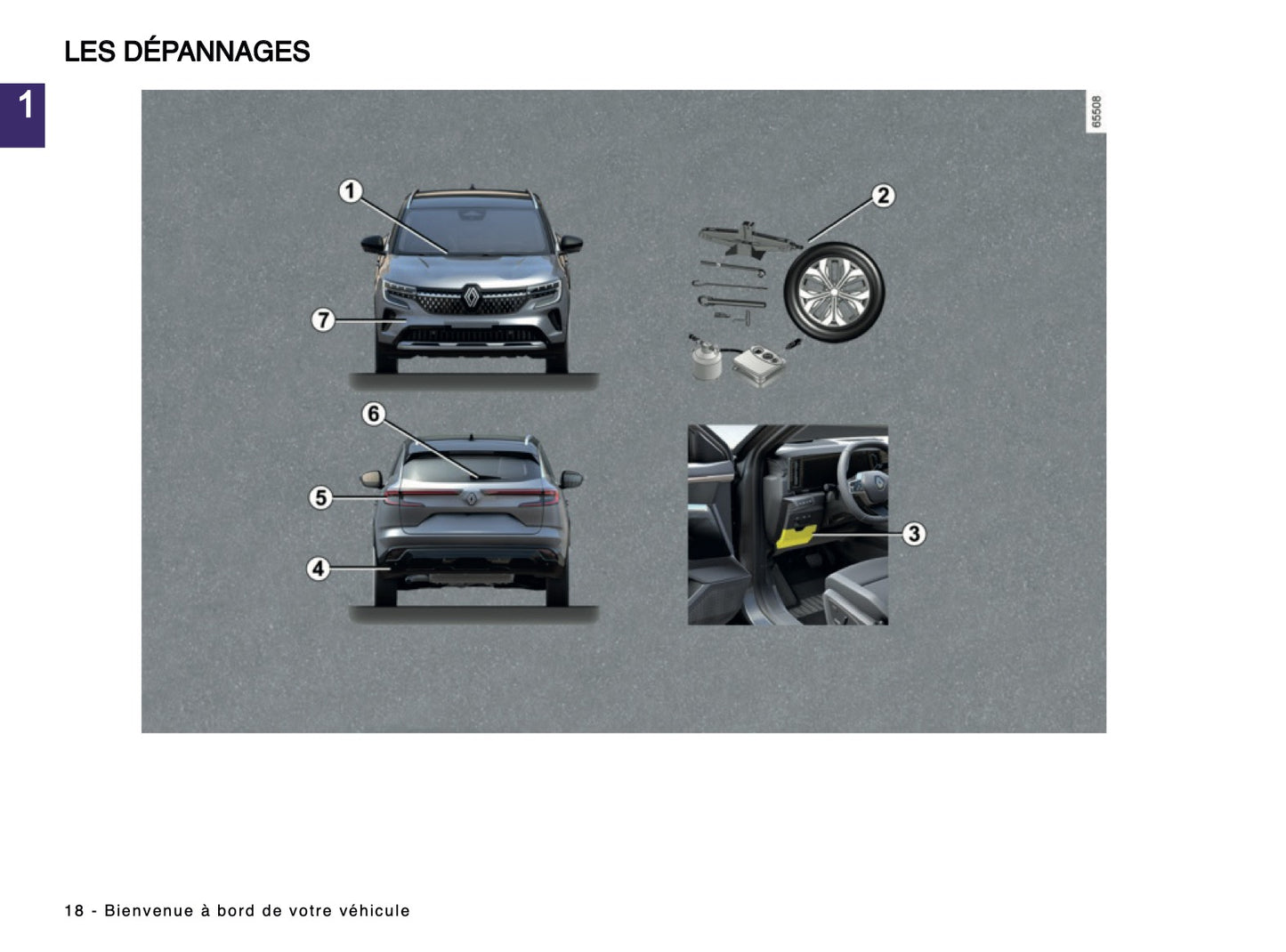 2024-2025 Renault Austral Owner's Manual | French