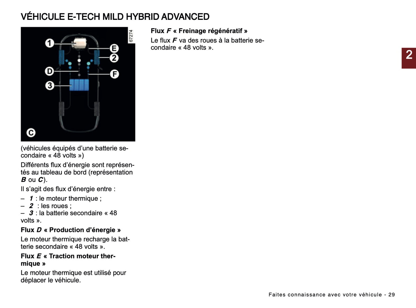 2024-2025 Renault Austral Manuel du propriétaire | Français