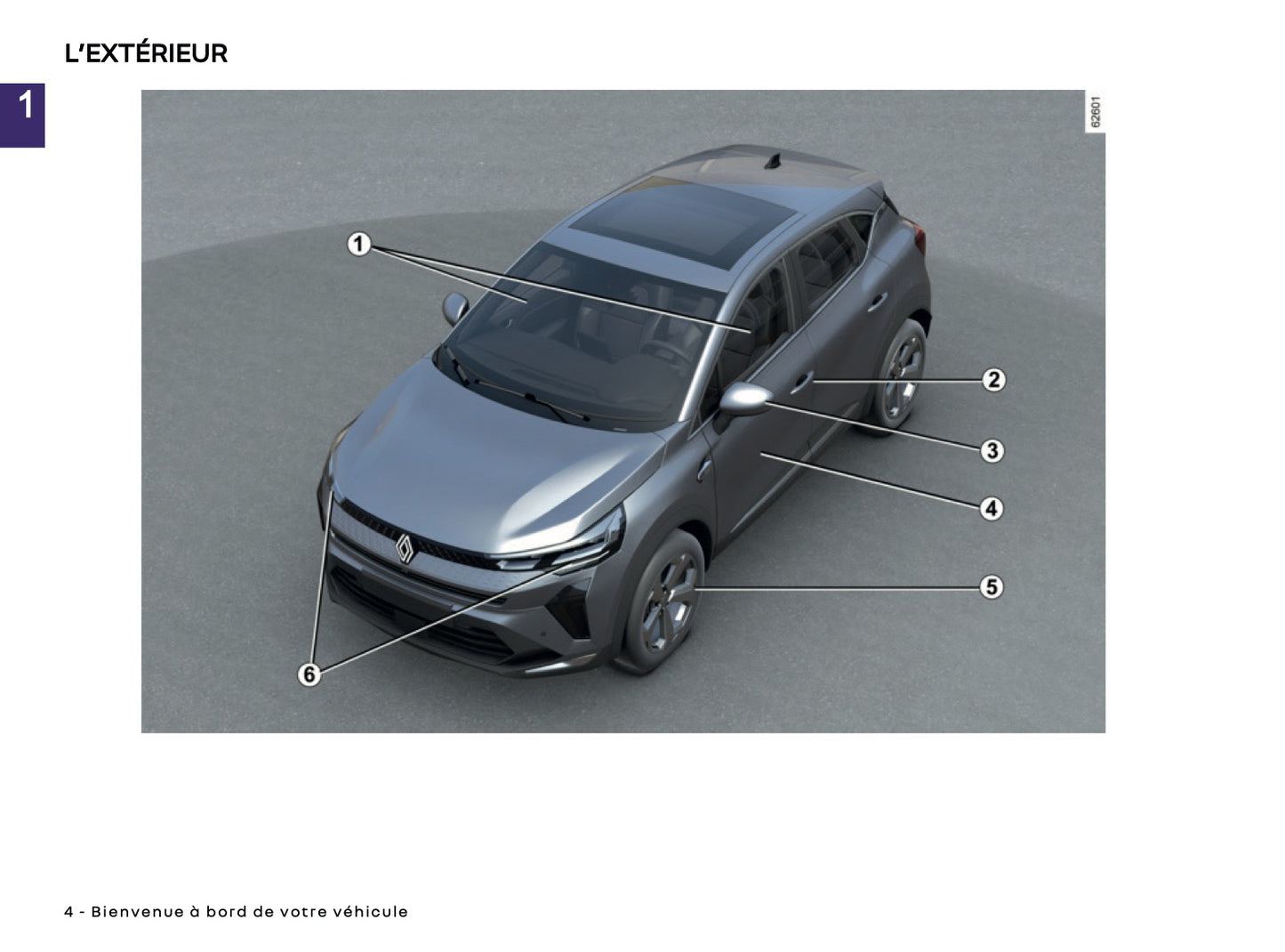 2025 Renault Captur Owner's Manual | French