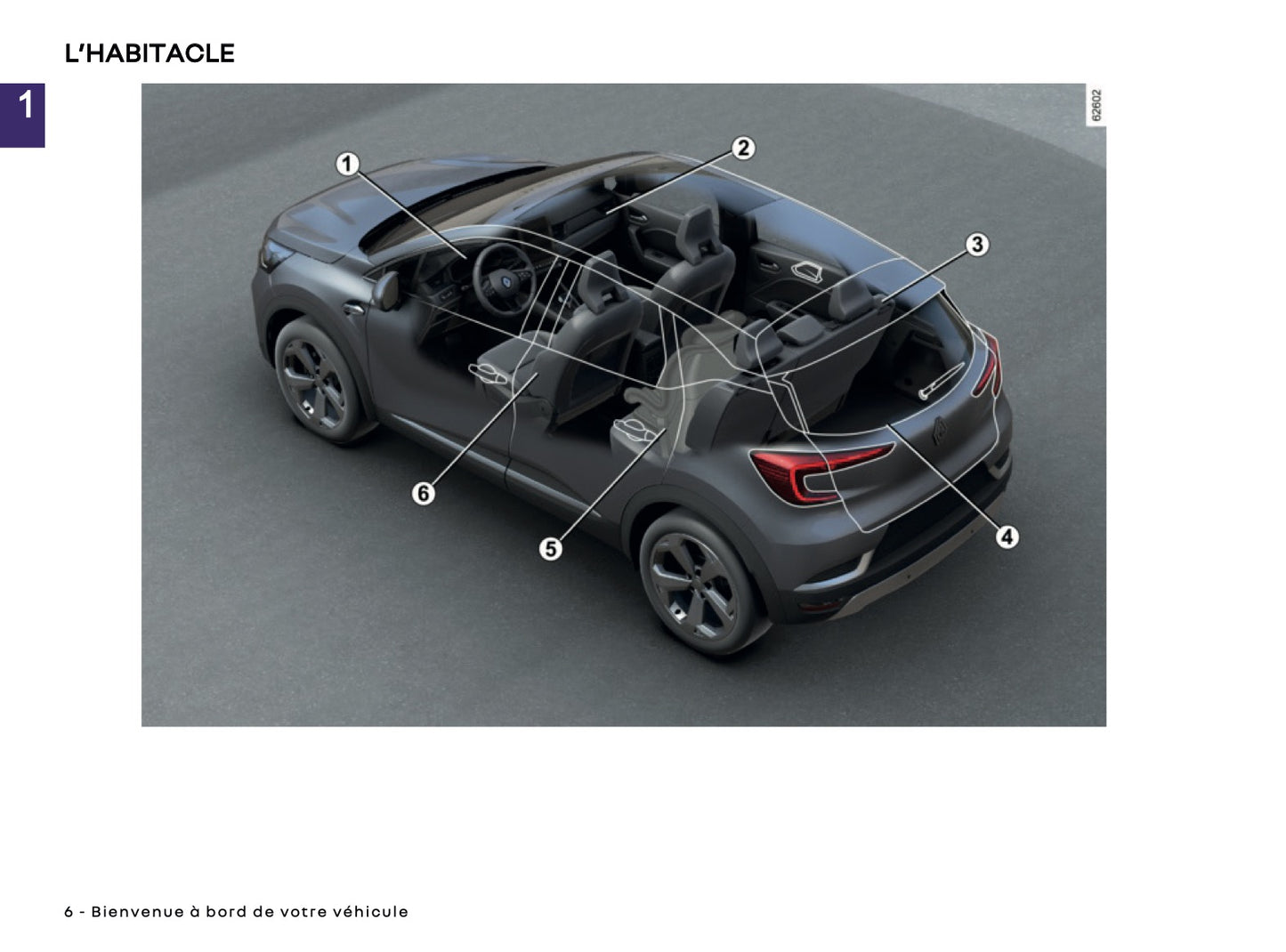 2025 Renault Captur Owner's Manual | French
