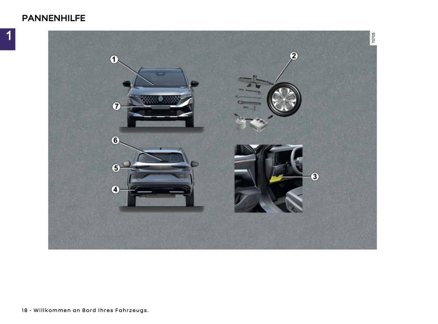 2025 Renault Espace Owner's Manual | German