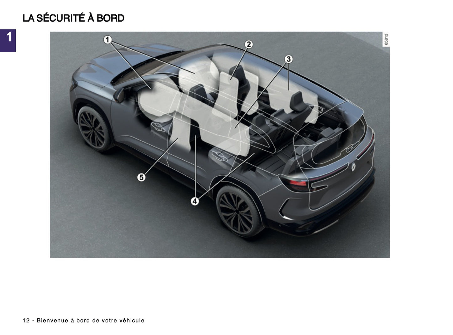 2024-2025 Renault Espace Owner's Manual | French