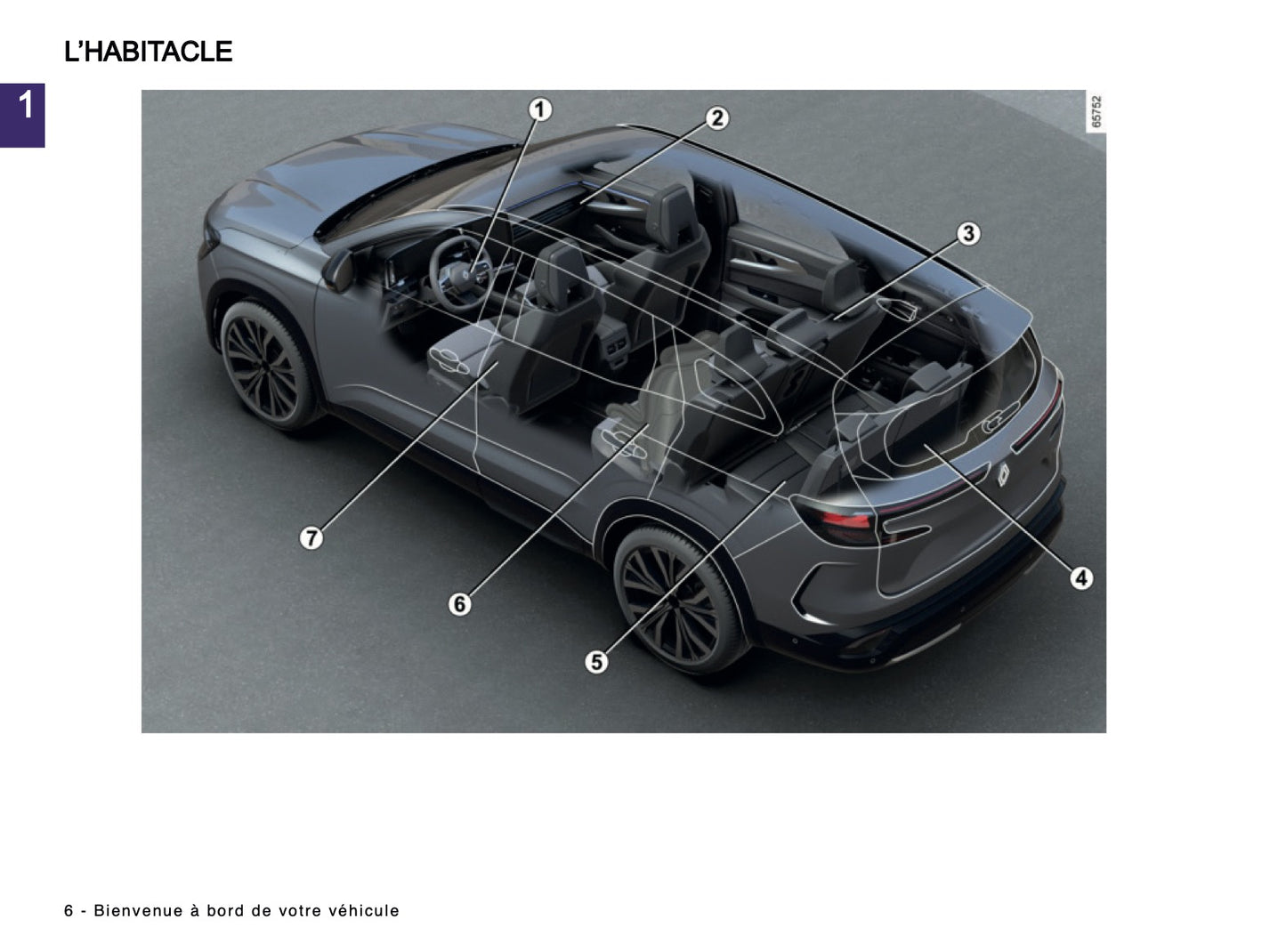 2024-2025 Renault Espace Owner's Manual | French