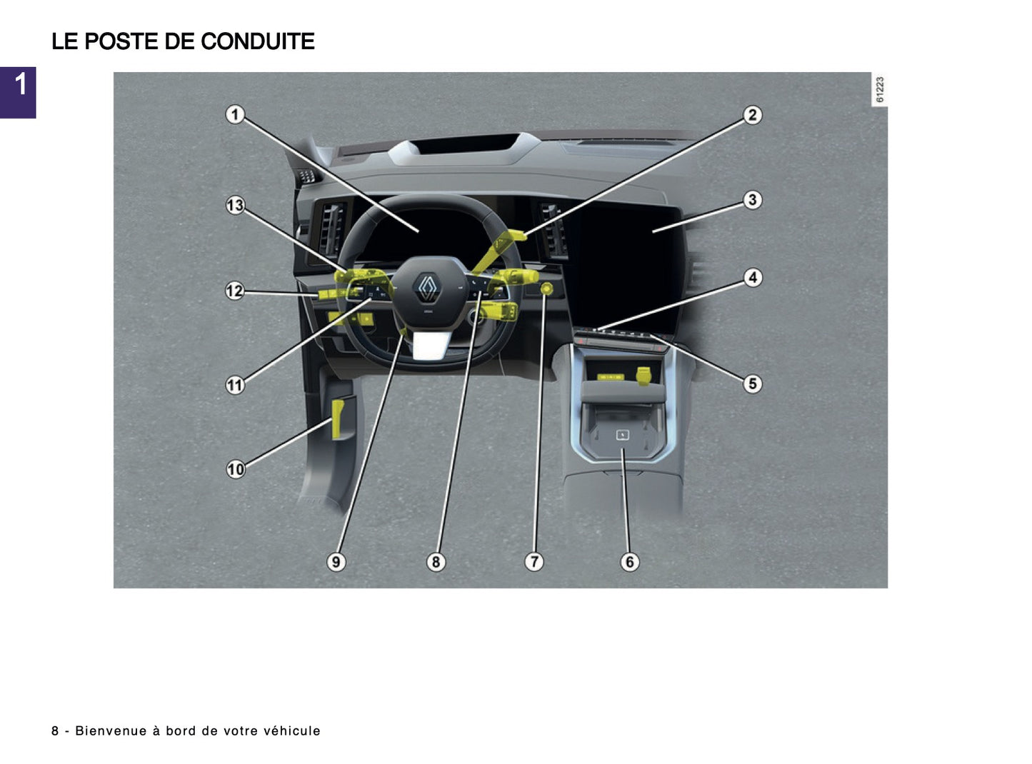 2024-2025 Renault Espace Owner's Manual | French