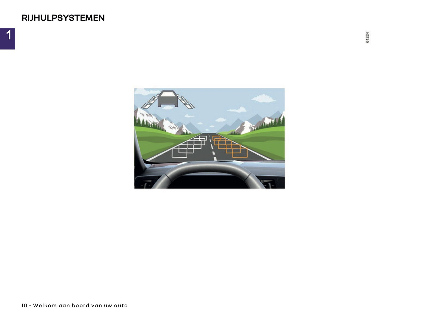 2025 Renault Espace Owner's Manual | Dutch