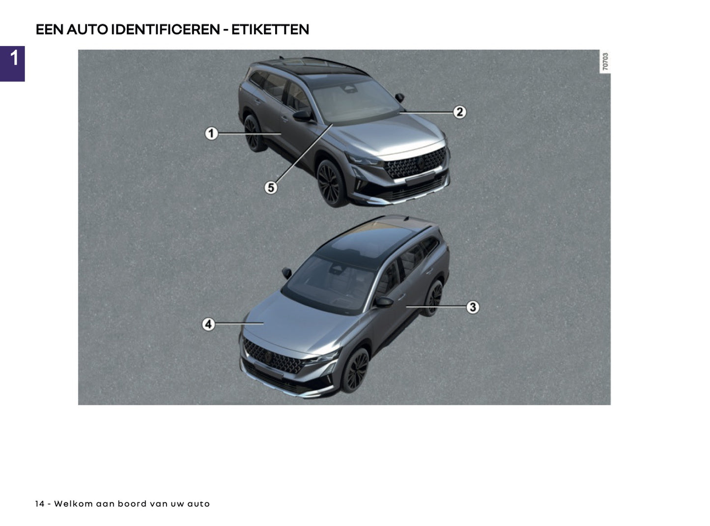 2025 Renault Espace Owner's Manual | Dutch