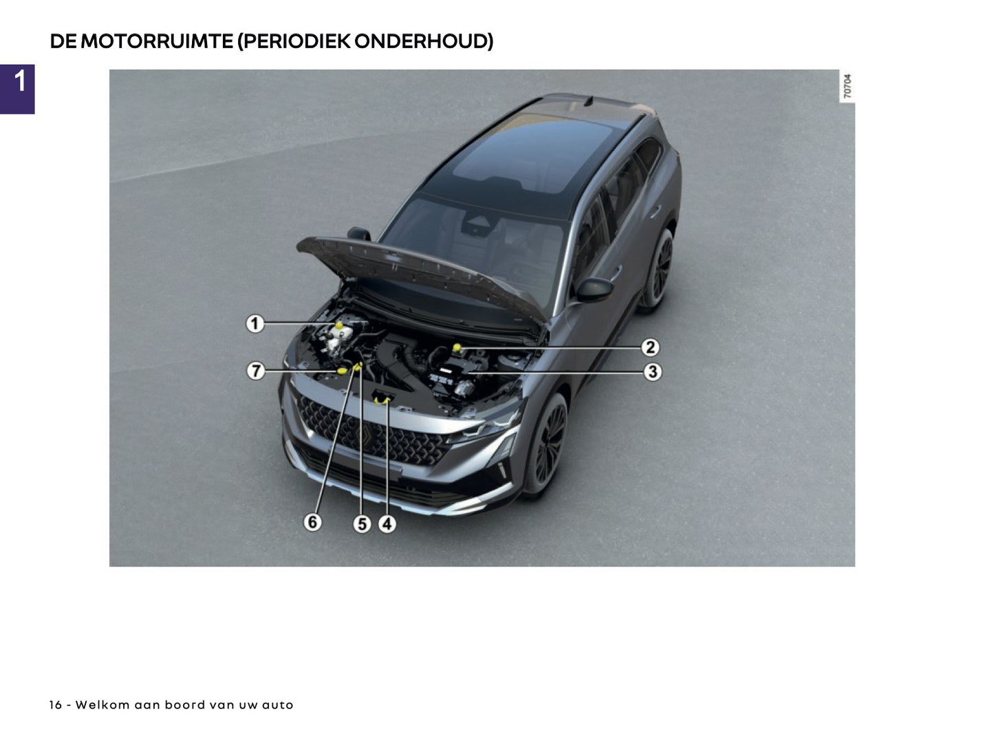 2025 Renault Espace Owner's Manual | Dutch