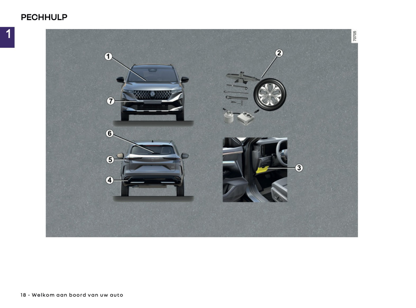 2025 Renault Espace Owner's Manual | Dutch