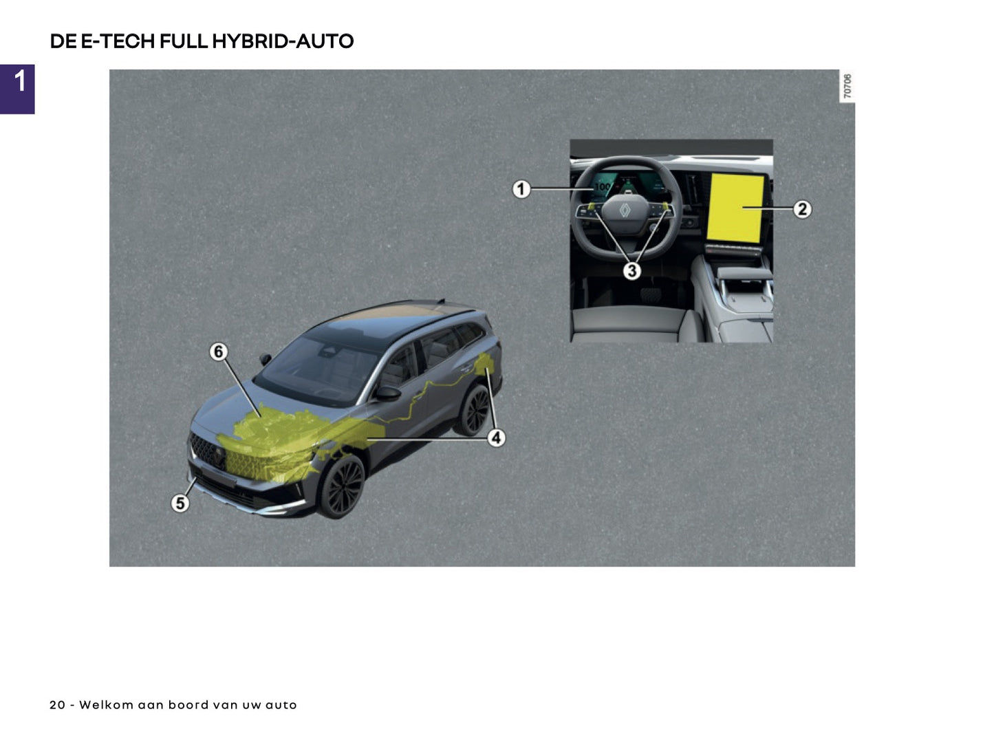 2025 Renault Espace Owner's Manual | Dutch